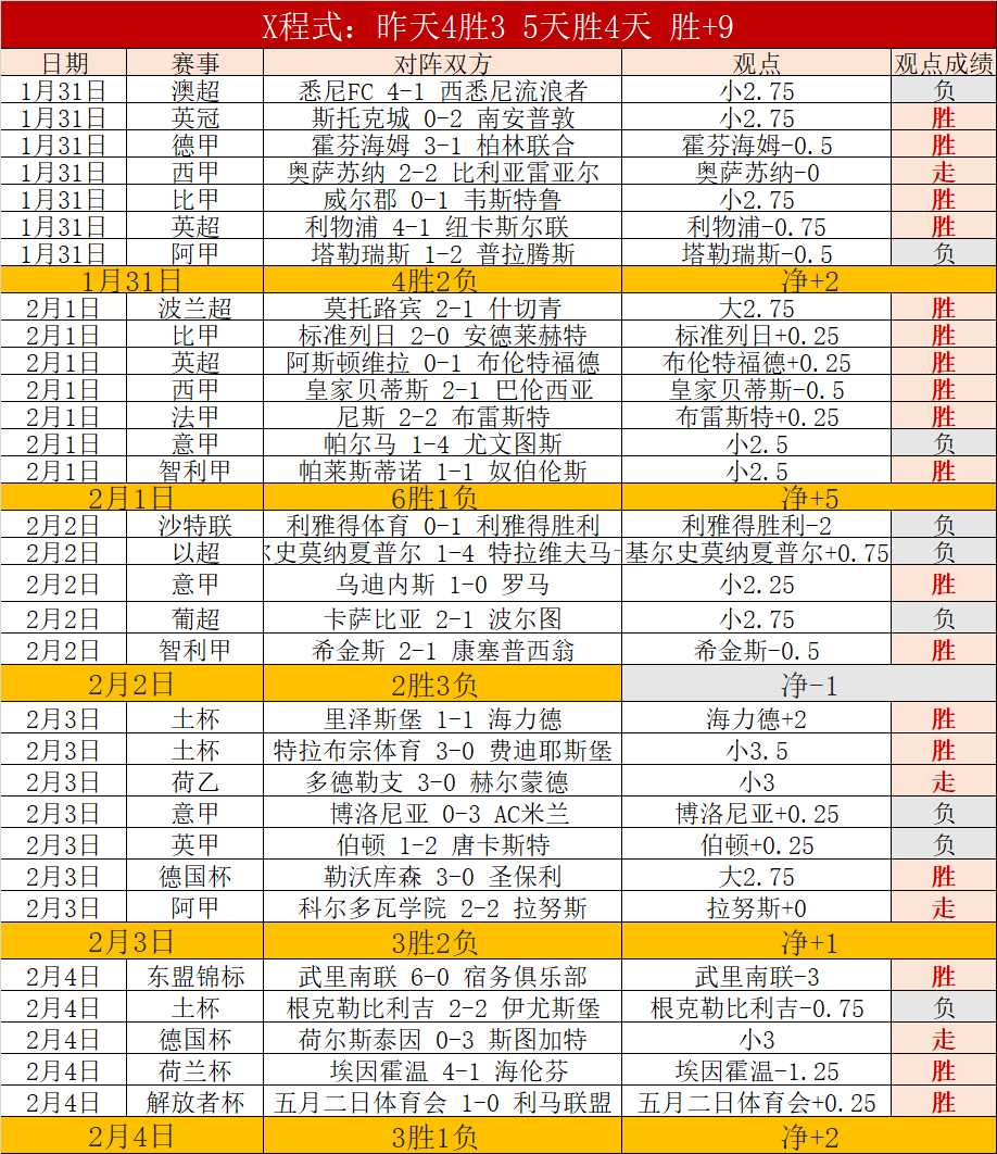 馬洛塔獨擁,轉會決策權,共商,雪缘园足球比分网,有限公司官网,平台入口,足球比分,即时比分,比分直播