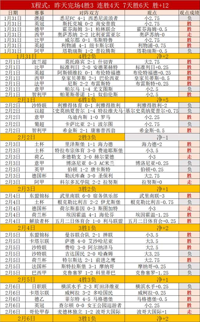 国安传奇,李磊荣耀里,程碑,雪缘园足球比分网,有限公司官网,平台入口,足球比分,即时比分,比分直播