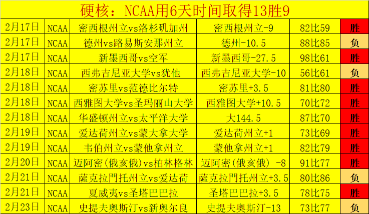 字母哥步入,三十,技艺精进,雪缘园足球比分网,有限公司官网,平台入口,足球比分,即时比分,比分直播