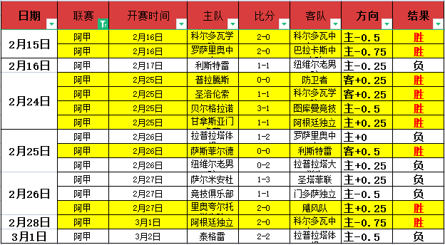 崔敏静荣获,世锦赛女子,组短道速滑,雪缘园足球比分网,有限公司官网,平台入口,足球比分,即时比分,比分直播