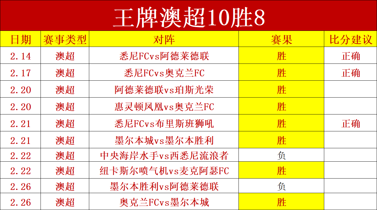 广东半场领,跑宁波,徐杰激发莫,雪缘园足球比分网,有限公司官网,平台入口,足球比分,即时比分,比分直播