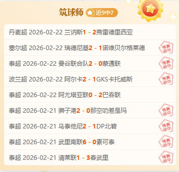 曼联更衣室,冲突,费与麦克托,雪缘园足球比分网,有限公司官网,平台入口,足球比分,即时比分,比分直播