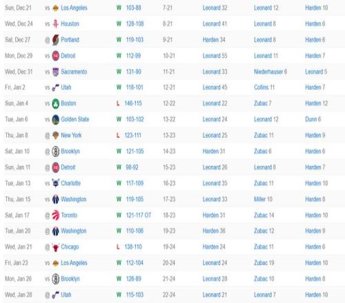 揭秘,维尔纳转会,争议升级,雪缘园足球比分网,有限公司官网,平台入口,足球比分,即时比分,比分直播