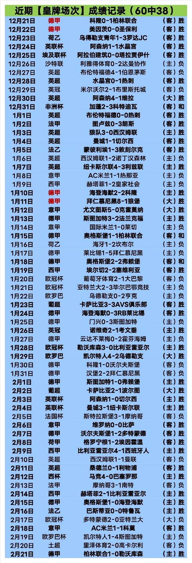 德国杯首轮,耶拿,遭勒沃库森,雪缘园足球比分网,有限公司官网,平台入口,足球比分,即时比分,比分直播