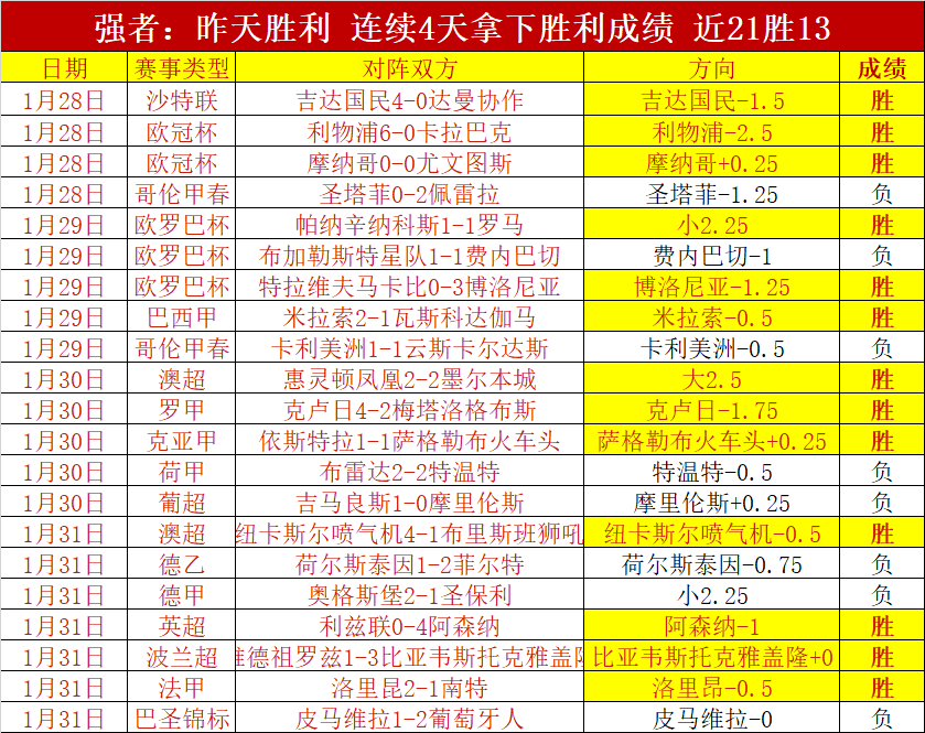 欧文交易后,频繁联系东,契奇,雪缘园足球比分网,有限公司官网,平台入口,足球比分,即时比分,比分直播
