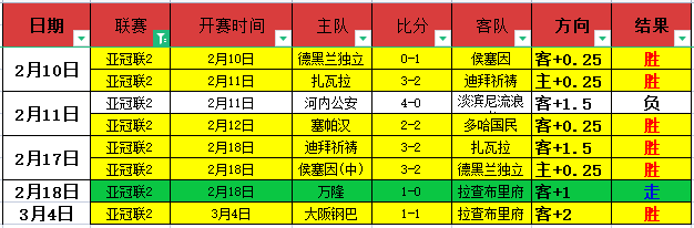 大乐透期号,专家推荐,质合分析前,雪缘园足球比分网,有限公司官网,平台入口,足球比分,即时比分,比分直播