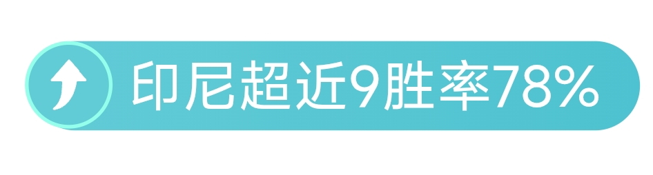 王曼昱勇夺,乒乓球亚洲,杯女子单打,雪缘园足球比分网,有限公司官网,平台入口,足球比分,即时比分,比分直播