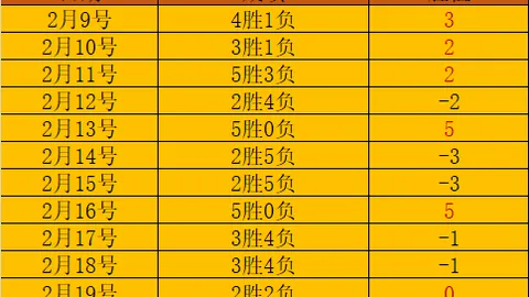 石家庄市人民警察训练学校荣获国家级研学旅行基地称号