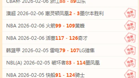 福彩3D26049期专家狼牙质合分析推荐前区十码