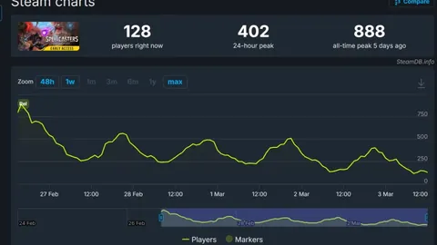 揭秘沙特联赛巅峰对决！利雅得体育vs利雅得胜利，精彩分析及实时比分大揭秘！