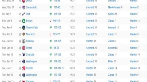 揭秘：维尔纳转会争议升级，迈阿密争斗正酣，圣何塞低调介入