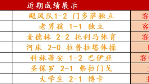烏度卡：謝潑德逐漸提升，投篮選擇能力待提升