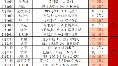 梅里尔巧妙传球，莫布里三分球轻松命中