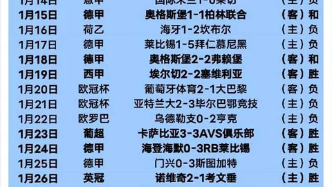 德国杯首轮：耶拿0-1遭勒沃库森逆转 比赛亮点