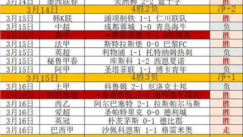 北京女排新星董禹含、单兰沣闪耀赛场，匡琦慧眼识珠，国家队入选当之无愧。