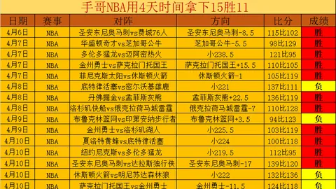 阿尔瓦雷斯转会费突破9000万欧元，创个人新高