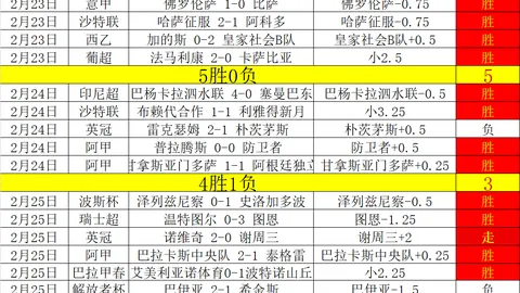 澳超10胜8：专家深度分析，规律捕捉期号推荐