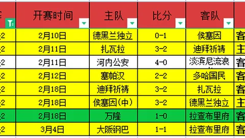 大乐透期号专家推荐：质合分析前区十码，近4场NBA全胜解析猛