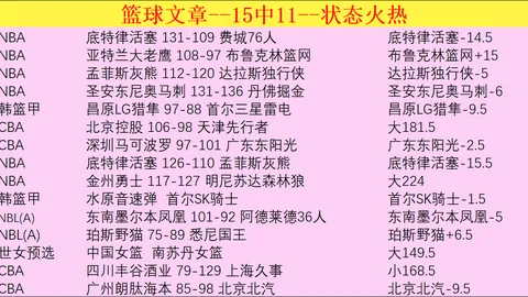 快船附加赛对决勇士，专家分析质合及前区十码